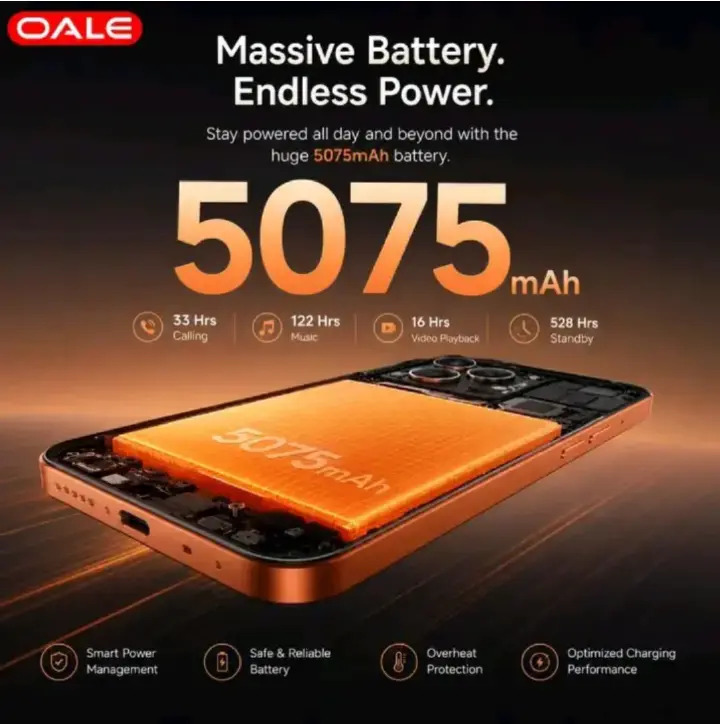 TIME LIMITED DEALS!!!OALE SPARK 50 SCREEN 6.6’’ STORAGE ROM 64GB+4GB RAM FINGERPRINT UNLOCK CAMERA FRONT 5MP+BACK 8MP HIGH CAPACITY BATTERY 5075MAH ANDROID 13 SMART PHONE