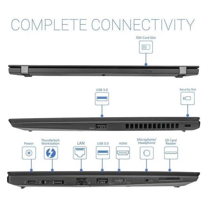 Refurbished Lenovo ThinkPad T480s Core i5 8th Gen 8GB RAM 256GB SSD 14 Inch Full HD 1.6GHz Quad Core Processor Windows 11 Pro Ms Office 2021 Ultrabook Laptop + Bag