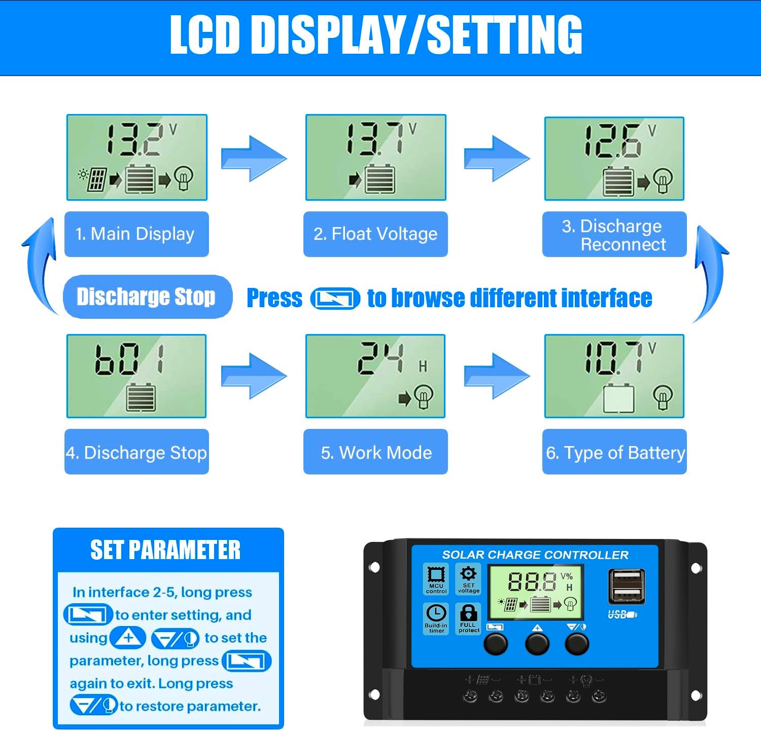 30A Solar Charge Controller 12V 24V Dual USB Solar Panel Battery Intelligent Regulator with LCD Display Auto Parameter Adjustable Timer Setting Multiple Load Control Modes