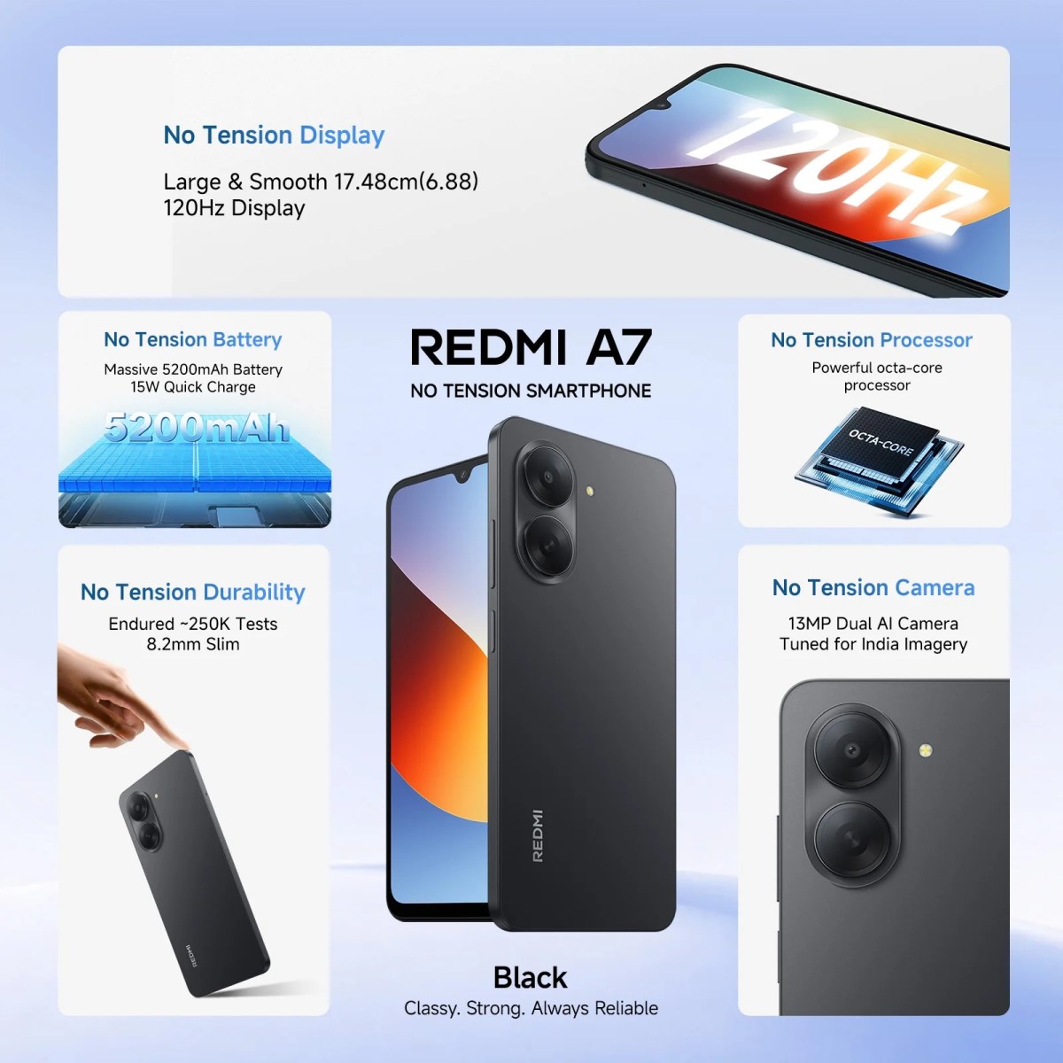 HOT DEALS!! XIAOMI REDMI A7:| 6.9″ IPS LCD Screen | 3GB RAM+64GB ROM | 5200mAh Battery | Dual SIM | 50MP Rear & 8MP Selfie Camera | Android 15 | On-screen Fingerprint Unlock | Type-C