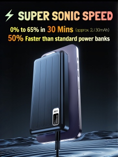 20,000mAh KUHL K1powerbank power bank - 12-Month Refund or Replacement for Quality Issues！