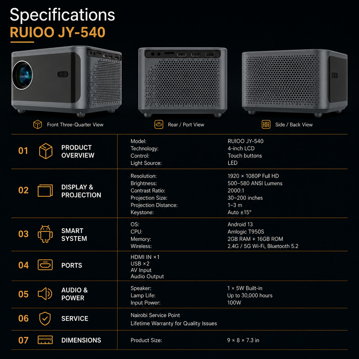 【Android 13 + 1080P】5G WiFi Smart Projector, Auto Keystone, Built-in 5W Speaker – JY-540-1year warranty
