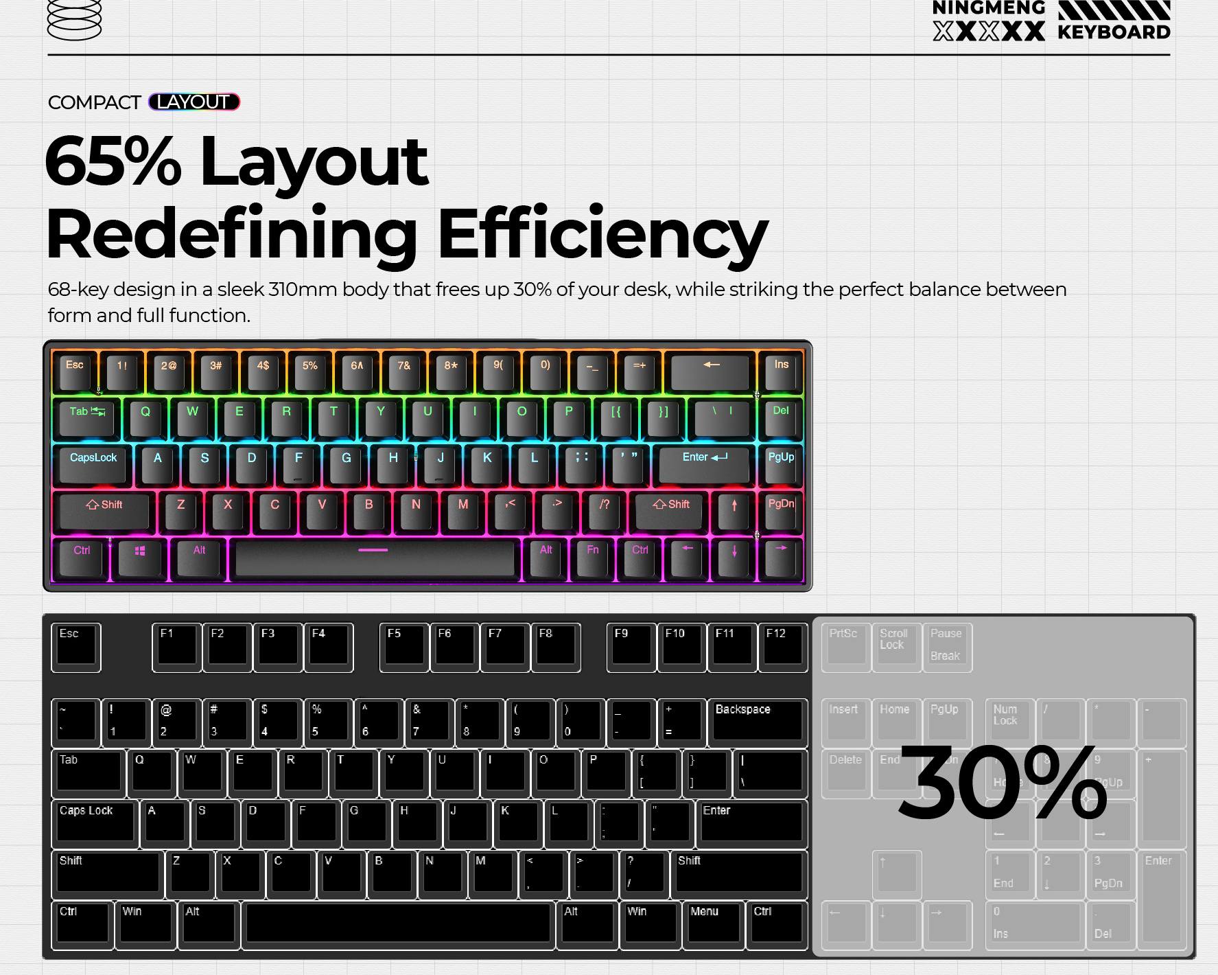 H68 Keythos Keyboard  Backlit Gaming Keyboard  Wired Keyboard Suitable For Gamers