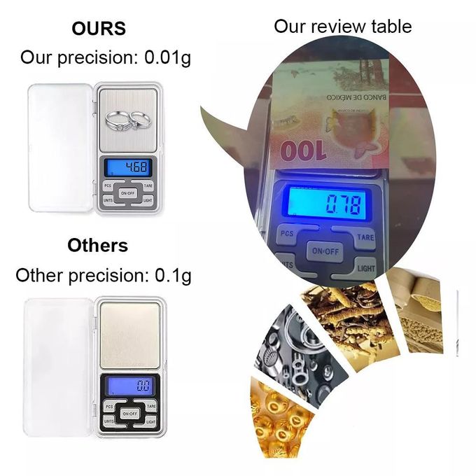 CYFAZA High-Precision Digital Pocket Scale 500g/0.01g LCD Backlit Display Silver - Portable Mini Jewelry Scale for Kitchen, Food, and Travel