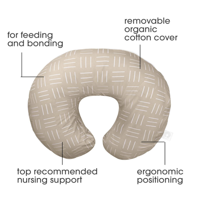 3-in-1 Nursing Pillow | Multipurpose Breastfeeding Support Cushion | Baby Feeding, Sitting & Tummy Time Pillow | Removable Washable Cover