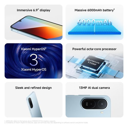 [Xiaomi Official] Brand New Redmi A7 PRO 64GB + 8(4+4)GB 120Hz 6.9" 6000mAh Massive Battery 13MP Main Camera Android 16 HyperOS 3 Side Fingerprint AI Face Unlock Type C Charger Dual SIM Smart Phones