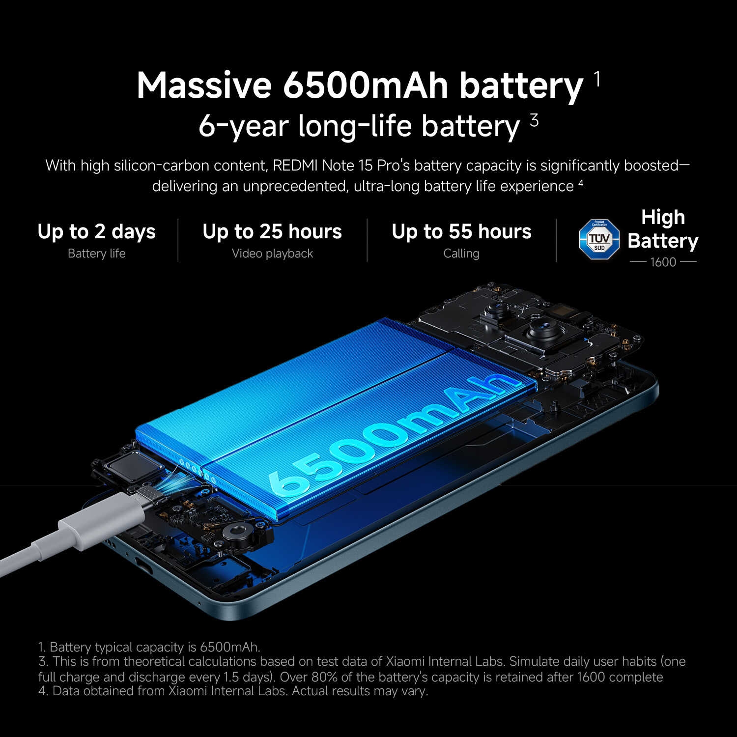 [Xiaomi Official] Redmi Note 15 Pro 256GB + 8GB 6.77" 120Hz AMOLED Display MediaTek Helio G200-Ultra 6500mAh Massive Battery 108MP Super-clear Camera IP65 Watreproof Type C Charger Smart Phones