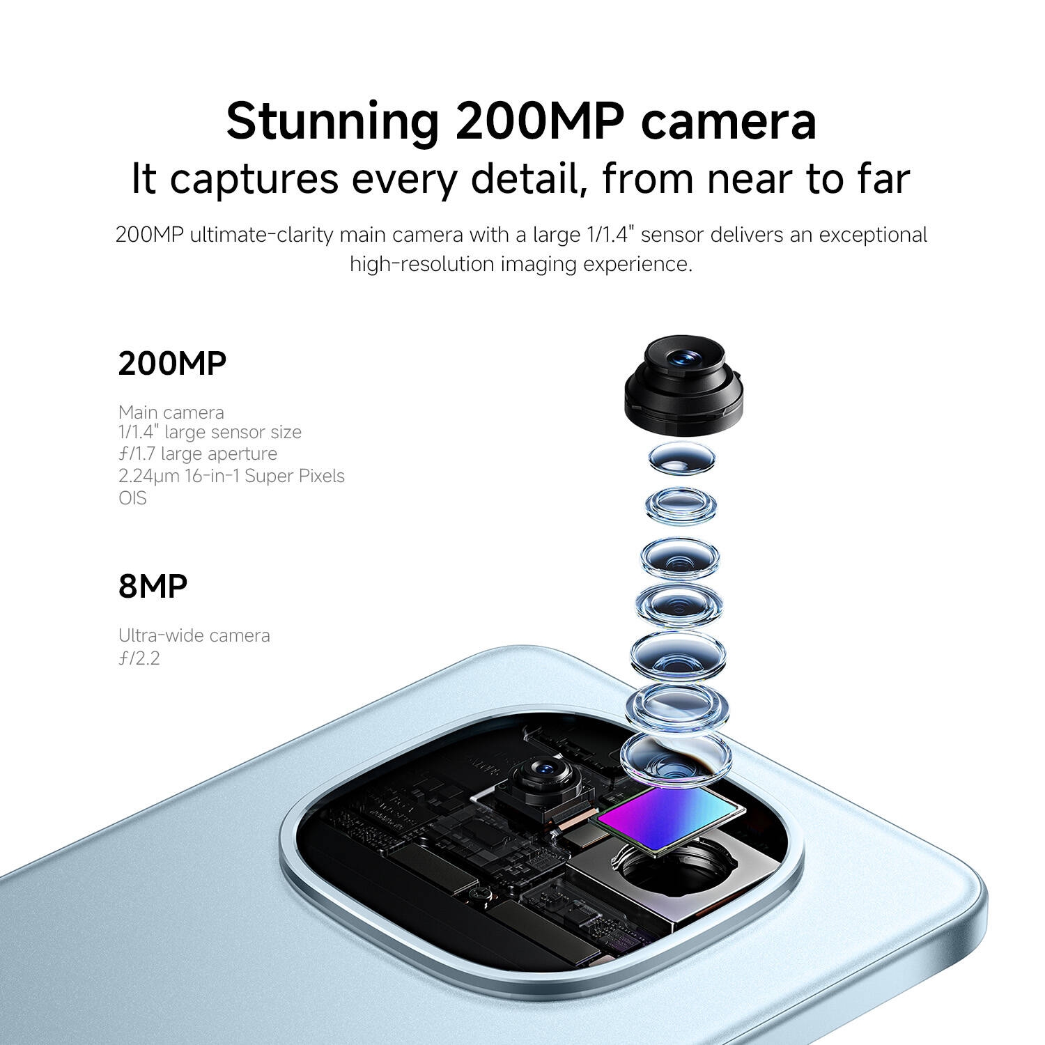 [Xiaomi Official] Redmi Note 15 Pro 256GB + 8GB 6.77" 120Hz AMOLED Display MediaTek Helio G200-Ultra 6500mAh Massive Battery 108MP Super-clear Camera IP65 Watreproof Type C Charger Smart Phones