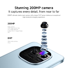 [Free Gift] Redmi Note 15 Pro 256GB + 8GB 6.77" 120Hz AMOLED Display MediaTek Helio G200-Ultra 6500mAh Massive Battery 108MP Super-clear Camera IP65 Watreproof Type C Charger Smart Phones