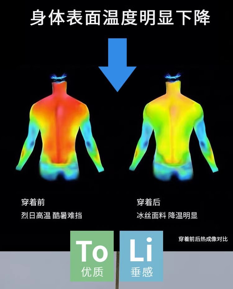 Good Quality L-4XL Cotton Men's 3 Pack Tank Tops 100% Cotton Performance Sleeveless Casual Classic T Shirts Summer Men's Sports Vest Men's Sports Undershirt Pure White Men's Round Neck Shirt  M129