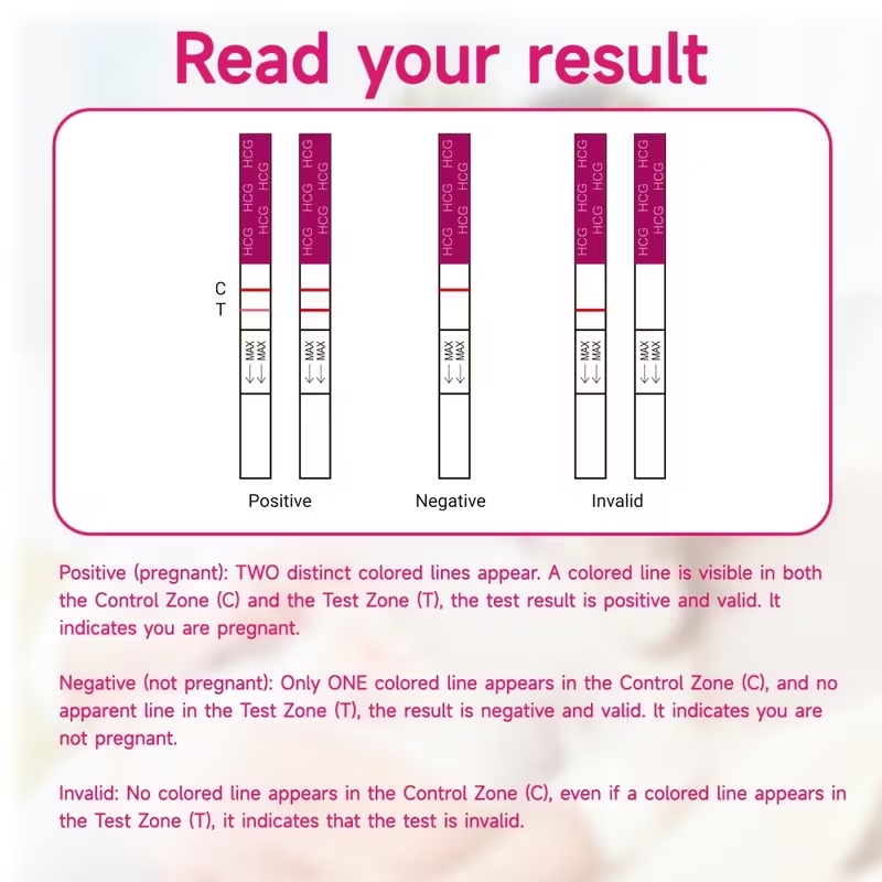 Mamatoto 10pcs Early Pregnancy Test Strips – Quick & Accurate Home Test, Easy to Use, Results in Minutes, Reliable for TTC Women, Private & Discreet