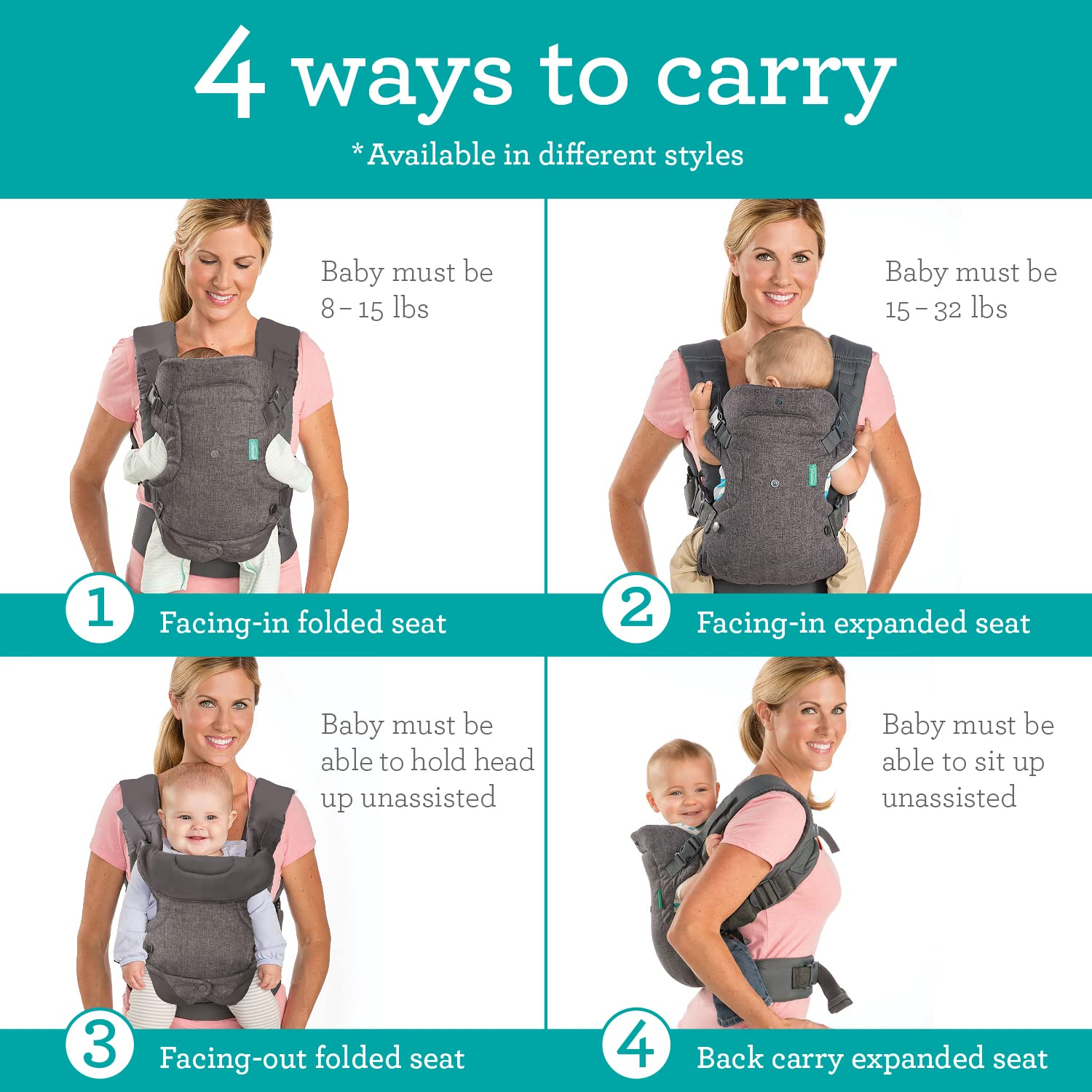 4-in-1 Convertible Baby Carrier – Ergonomic Hands-Free Carrier with Lumbar Support, 4 Carrying Positions for Newborn to Toddler (0-36 Months), Adjustable Fit for All Caregivers, Perfect Registry Gift