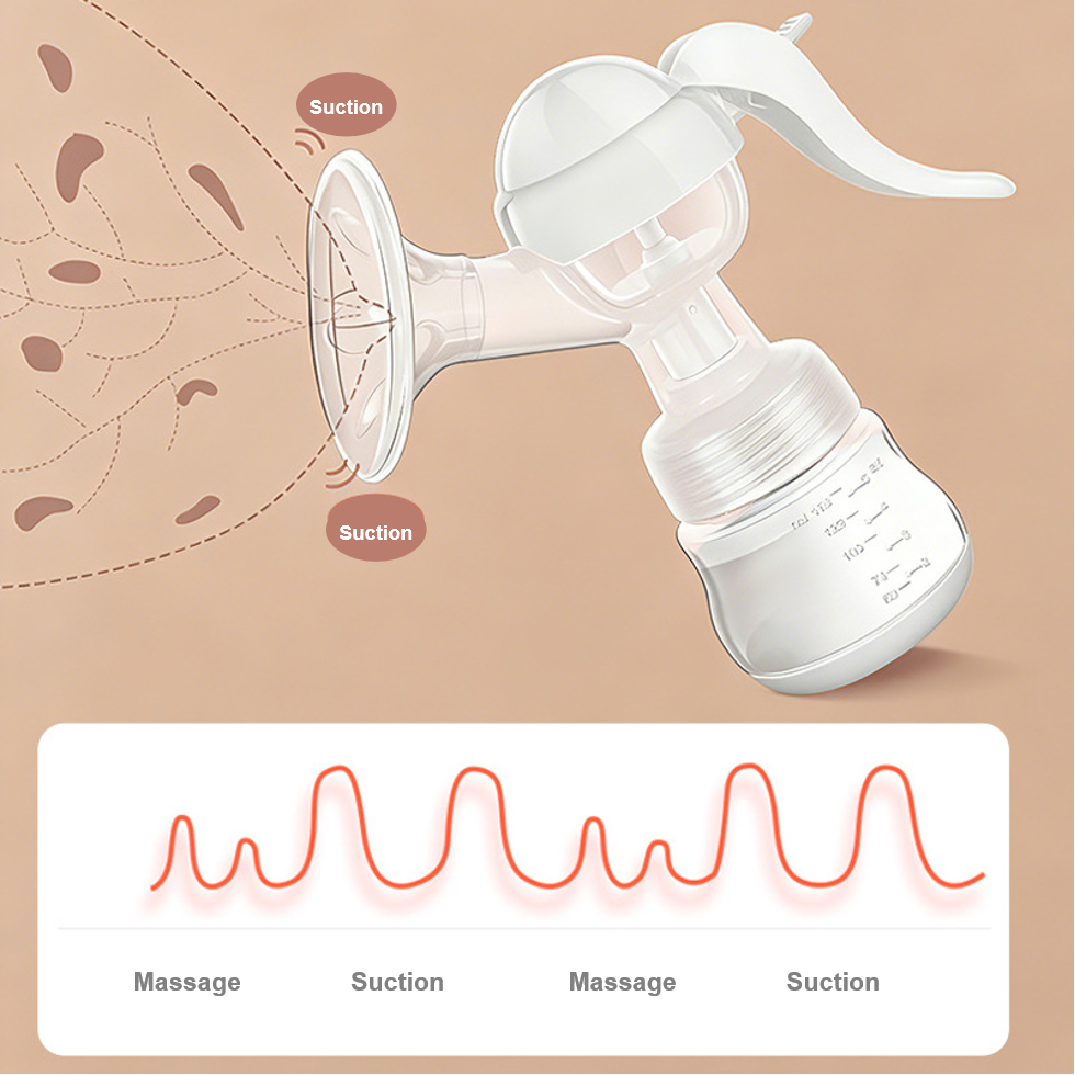 Manual Breast Pump with Massage, Anti-Backflow & Locking Handle, Portable Silent Milk Collector, BPA-Free, Breastfeeding Essential for Working Moms, Travel, Home, Baby Shower Gift