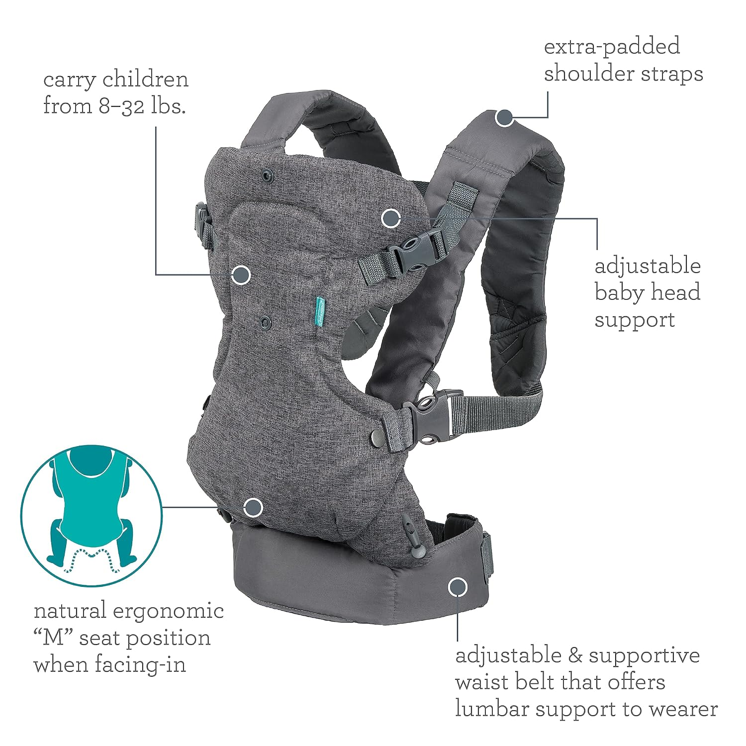 4-in-1 Convertible Baby Carrier – Ergonomic Hands-Free Carrier with Lumbar Support, 4 Carrying Positions for Newborn to Toddler (0-36 Months), Adjustable Fit for All Caregivers, Perfect Registry Gift