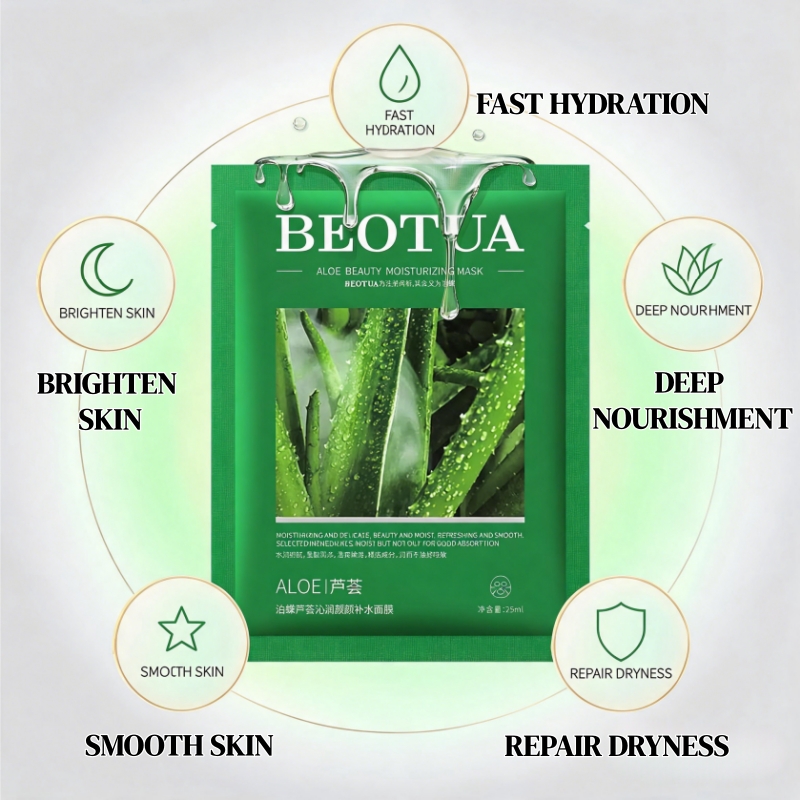 BEOTUA  Aloe Vera Face Mask - Skin Care Set Natural Plants - Moisturize Hydrating Brightening Whitening Acne Treatment | Firming Anti-wrinkle Deeply Nourish Smooth Anti-dark Repair Skin