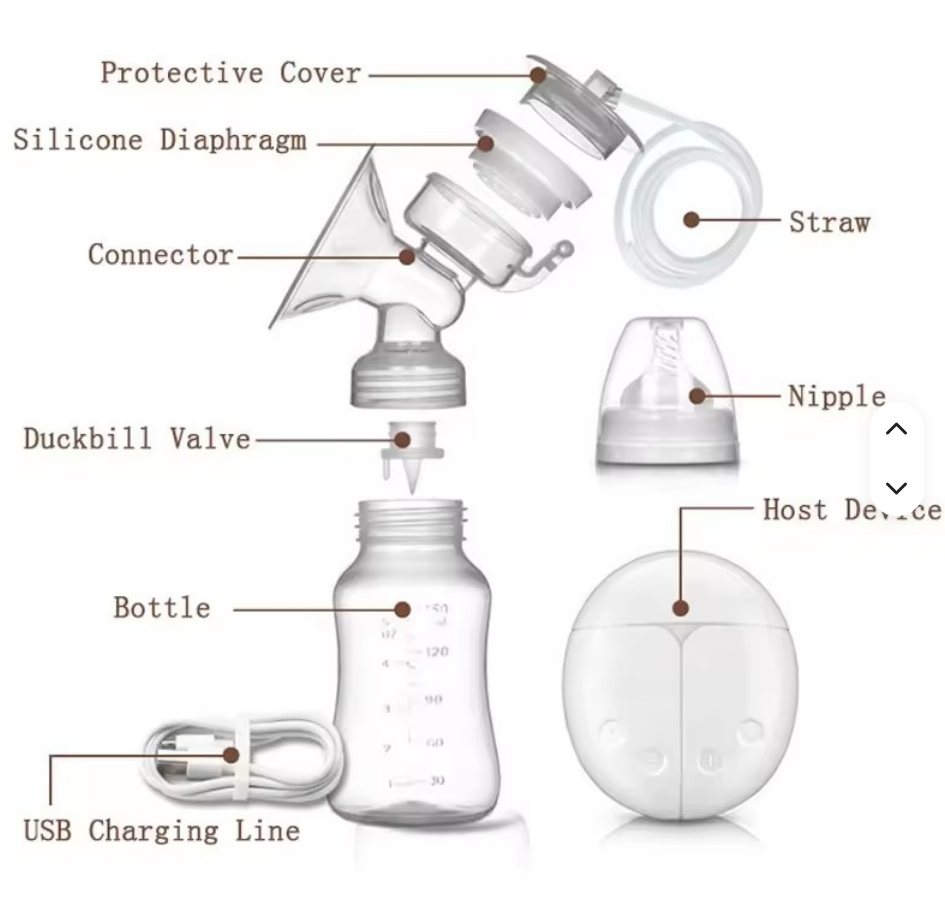 Lower Price Double Electric Milk Breast Pump Machine Electronic Baby Breast Feeding Pump Electric Drive BPA Free Print Pattern