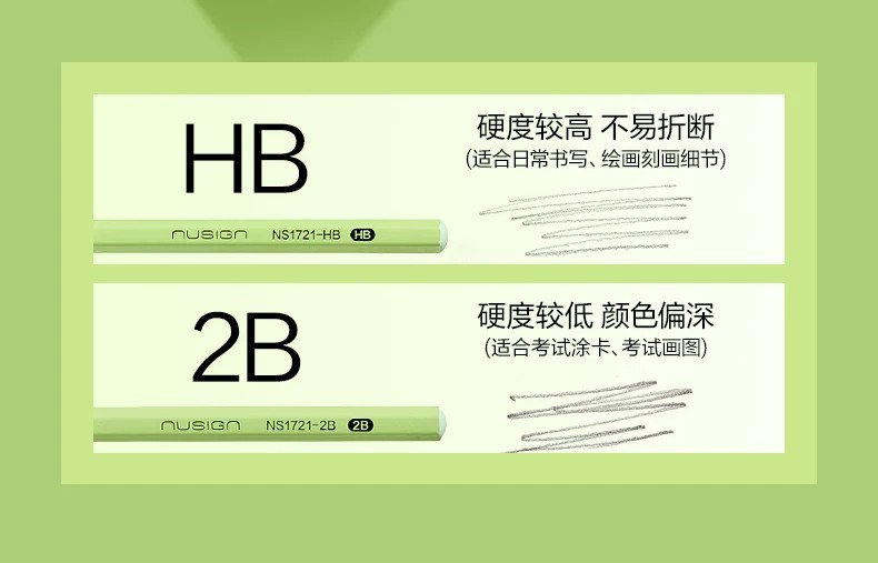 NUSIGN Green Hexagonal Black Wood Pencils 10 Pack, HB & 2B Optional, Break Resistant Writing Pencils for School Kids Students