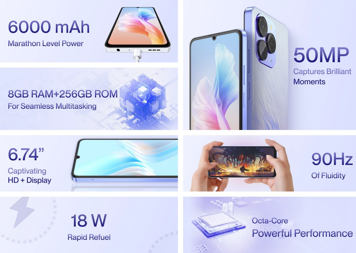 ORGINAL PHONE ON OFFER! MEIZU NOTE 21,256GB ROM + 8GB RAM, 50MP GENUINE REAR CAMERA, 13MP SELFIE, 6000MAH LARGE BATTERY, 6.7 HD DISPLAY T606 UNISOC PROCESSOR, ANDROID 14, SIDE FINGERPRINT, 1YR WARRANT