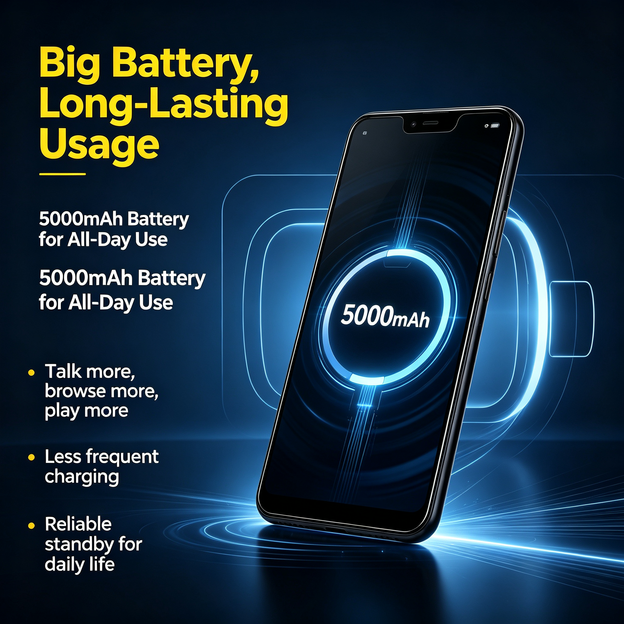 Brand New KBMX Smartphone, Nairobi Stock, 128GB Storage + 8GB RAM, 50MP Camera, 6.7-inch 90Hz Screen, Snapdragon 450 Processor, 5000mAh Battery, 25W Type-C Fast Charge, Android 14. Limited Stock!!!