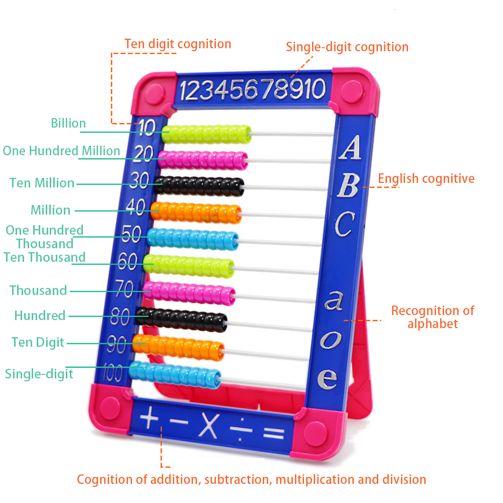 Kids Plastic Math Abacus Educational Learning Toy – Counting Beads Number & Alphabet Frame for Early Maths, Preschool & Kindergarten Learning