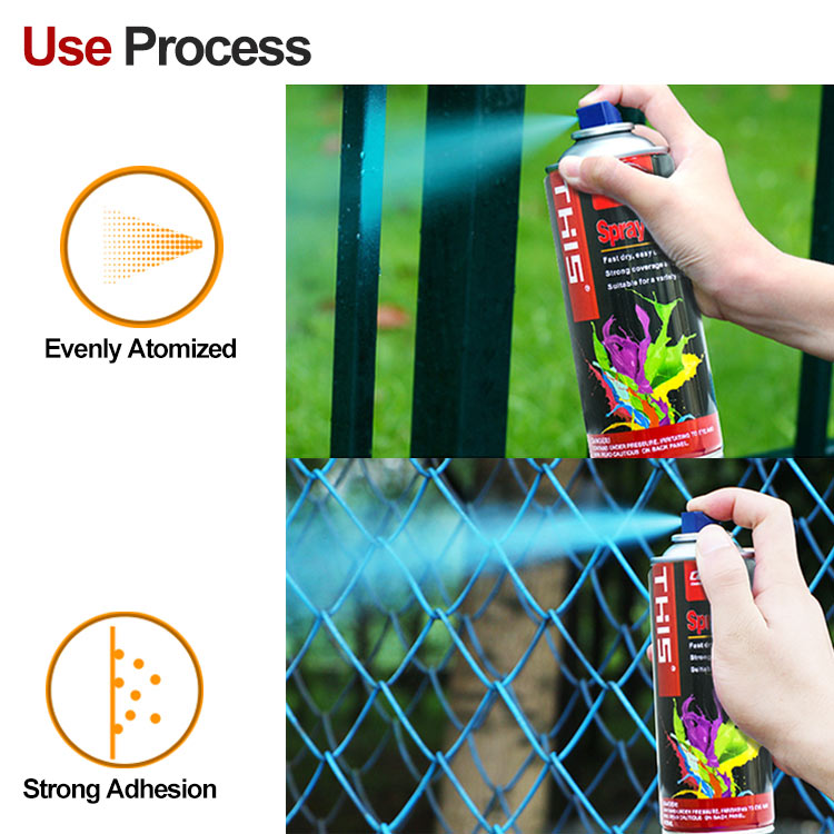 Premium Multi-Purpose Fast Dry Acrylic Spray Paint 450ml – Indoor & Outdoor Aerosol Paint for Metal, Wood, Plastic, Furniture, Automotive, DIY, Rust Protection & Home Improvement