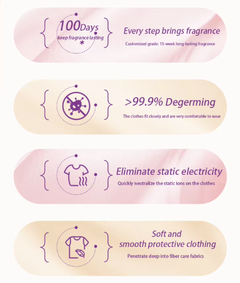Jieti Long-Lasting Designer-Inspired Fabric Care Fragrance beads Scent beads- Cherry Meet by chance For all Machines
