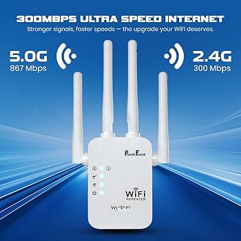 Wireless Dual Band WiFi Extender 2.4GHz & 5GHz – WiFi Amplifier Signal Booster, Long Range Coverage, High-Speed Router Repeater for Home & Office