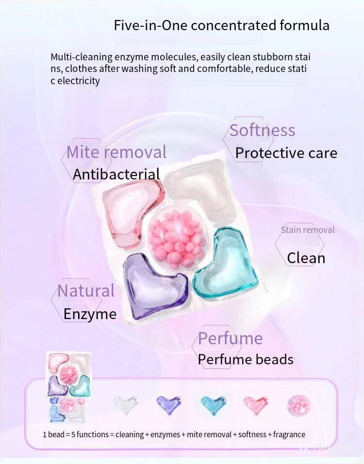 5-in-1  Laundry Detergent Pods, Deep Cleaning with Enhanced Cleaning Power, Fabric Softening & Long-Lasting Freshness, For Washing Machine, Suitable for Home, Dorm & Apartment
