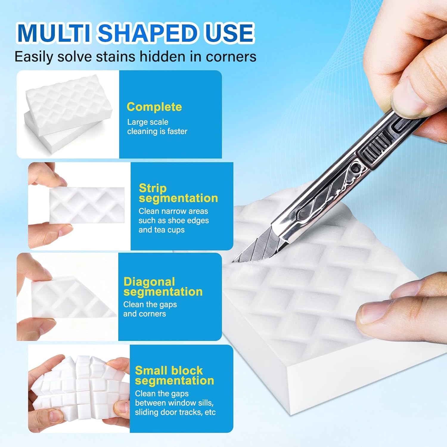 3 Pack Extra Thick Magic Cleaning Pads - Eraser Sponge for All Surfaces - Kitchen-Bathroom-Furniture-Leather-Car-Steel - Just Add Water to Erase All Dirt - Melamine - Universal Cleaner