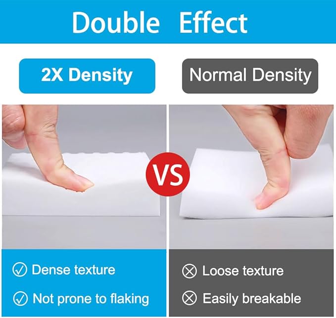 3 Pack Extra Thick Magic Cleaning Pads - Eraser Sponge for All Surfaces - Kitchen-Bathroom-Furniture-Leather-Car-Steel - Just Add Water to Erase All Dirt - Melamine - Universal Cleaner