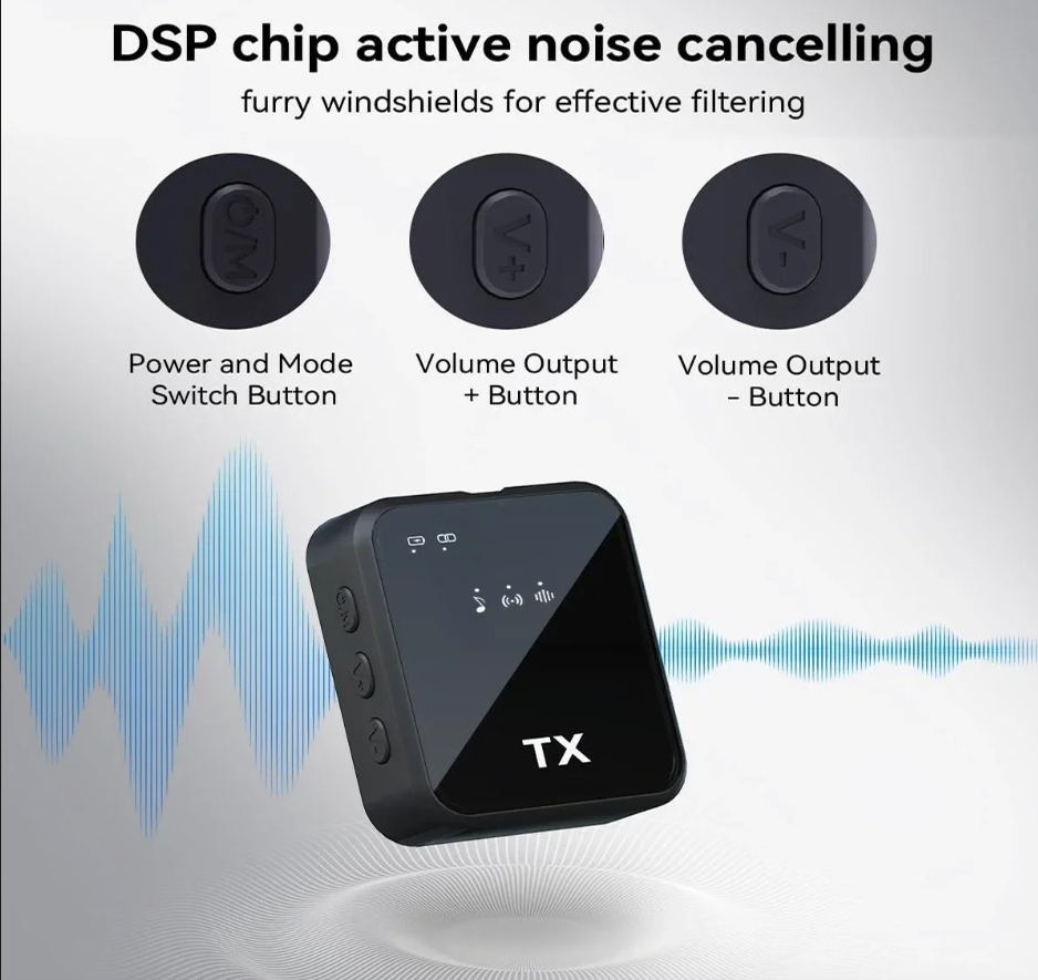 3 in 1 Wireless  Microphone, Noise Cancellation Wireless Mic for Youtubers, Video Recording, Facebook, Compatible with Type-C Android/iPhone/Cameras/Laptop，Wireless Lavalier Microphone
