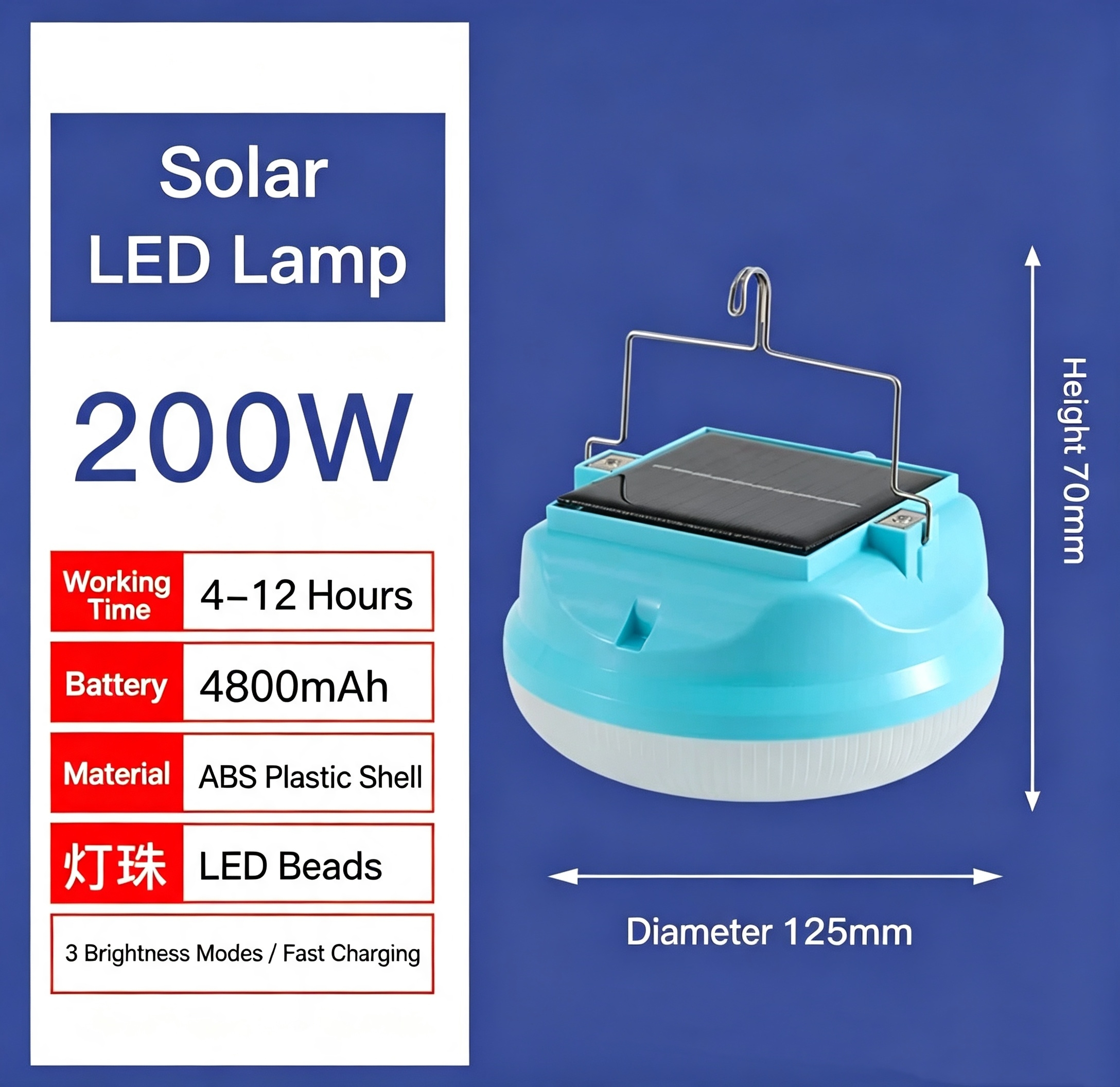 Solar Camping Light, 4800mAh Emergency Camping Light, Portable Indoor/Outdoor Waterproof Super Bright Housing, Built-in Power Bank for Phone Charging Waterproof LED Solar Bulb with Hanging Hook