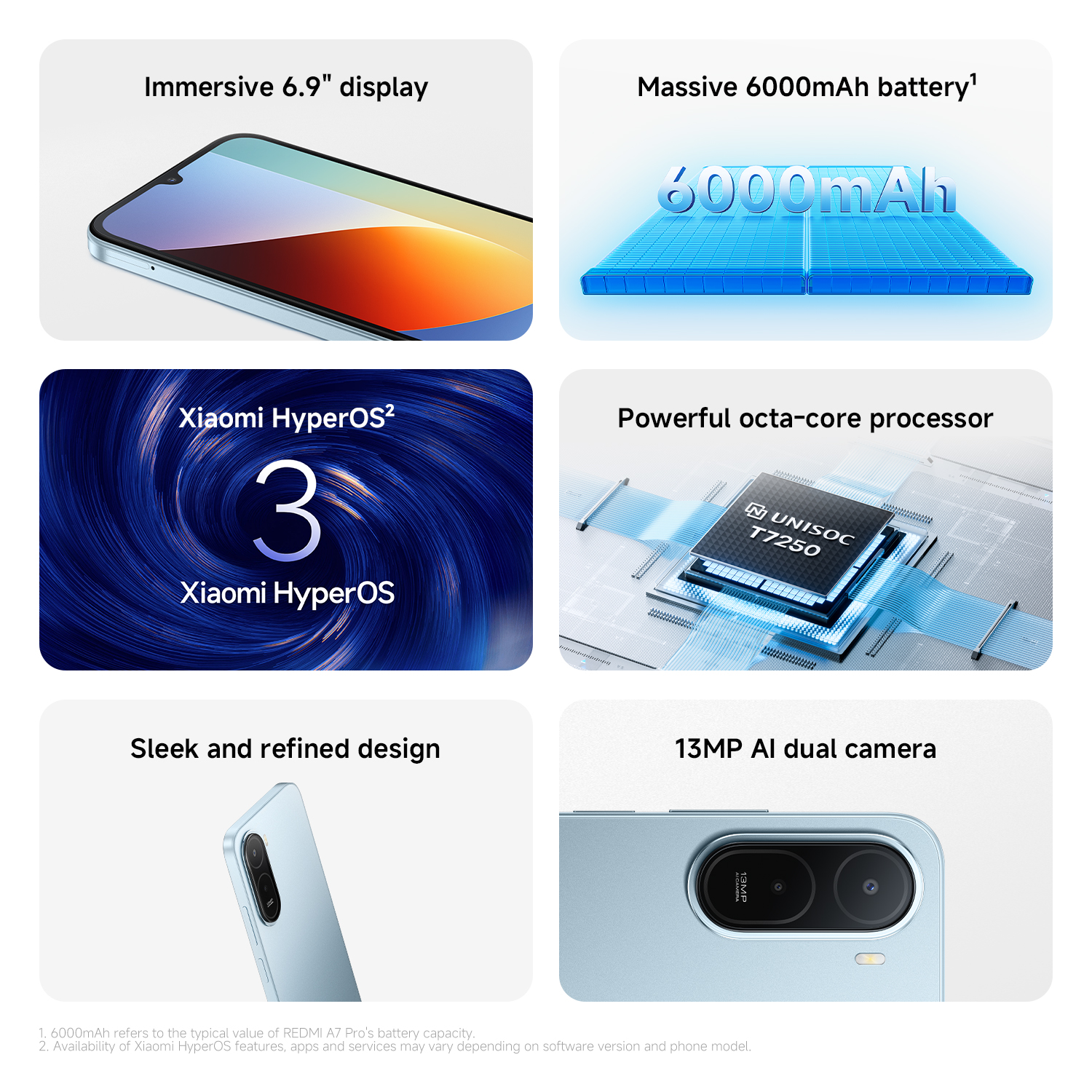 [Exclusive Offer] Brand New Redmi A7 Pro (4GB RAM + 64GB Storage) 4G Smartphone,6.9-inch HD+ IPS LCD, Android 16, 13MP AI Dual Camera, 8MP Front Camera,6000mAh,5W wired fast charging via USB Type-C