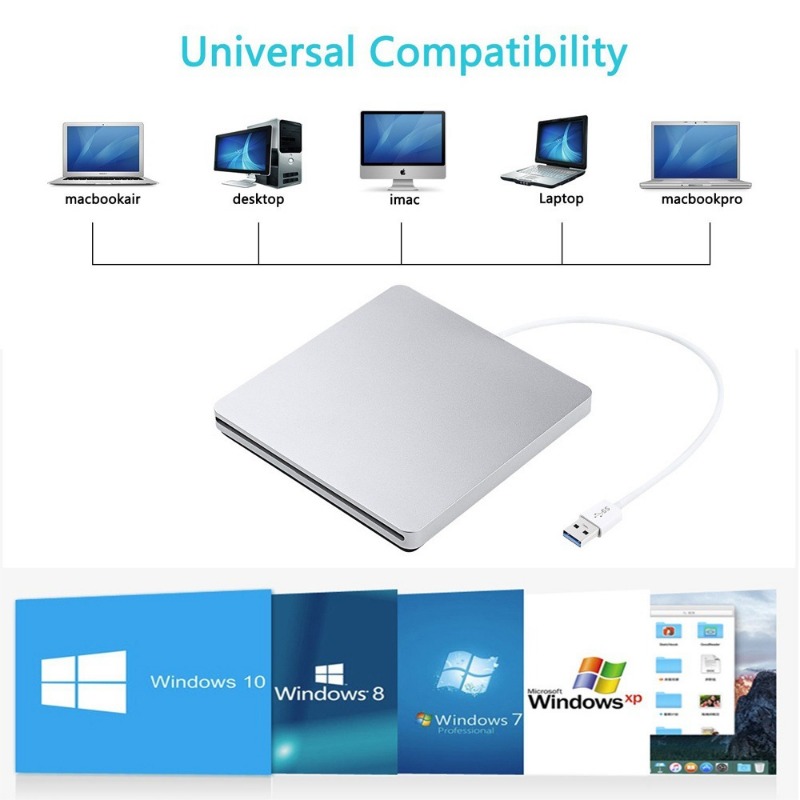 USB 3.0 External Slot-in DVD Drive, Portable CD/DVD +/-RW Burner for Laptop, Desktop & Mac, Plug and Play