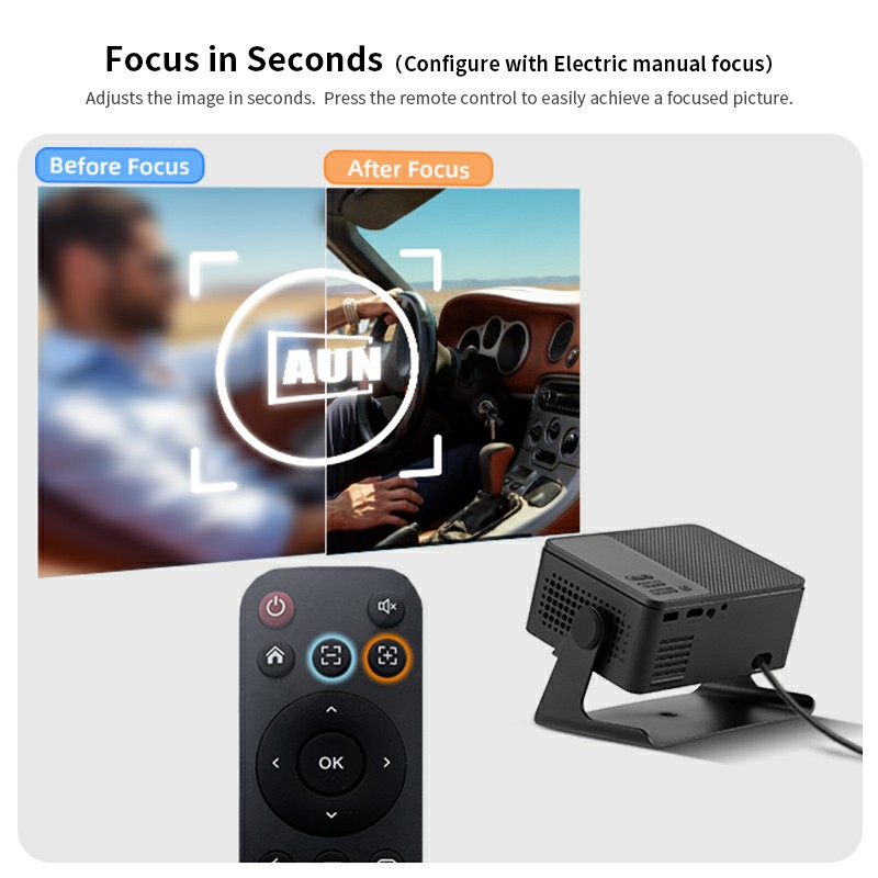 Smart Projector with Stand Built-in Apps, Native 1080P HD 4K Supported, Mini Home Cinema for Bedroom, Portable Outdoor Projector with Auto Focus & Keystone for Android/iOS, Wifi 6& Bluetooth 5