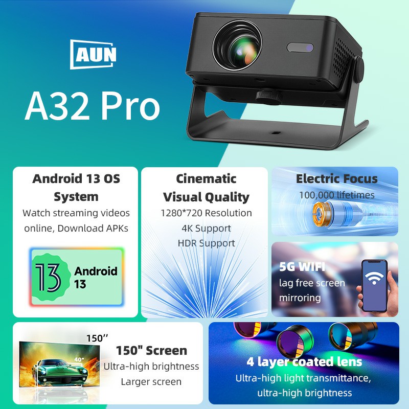 Smart Projector with Stand Built-in Apps, Native 1080P HD 4K Supported, Mini Home Cinema for Bedroom, Portable Outdoor Projector with Auto Focus & Keystone for Android/iOS, Wifi 6& Bluetooth 5