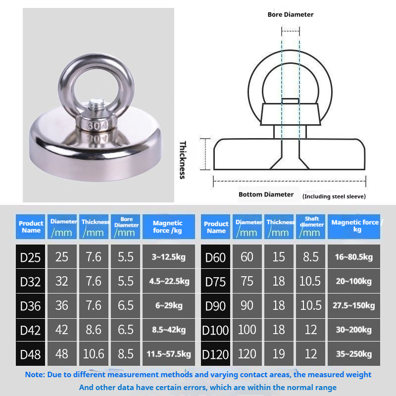 Industrial grade neodymium iron boron strong salvage magnet belt with 304 stainless steel lifting ring, strong magnetic suction cup with a maximum suction of 600kg, underwater river treasure hunting a