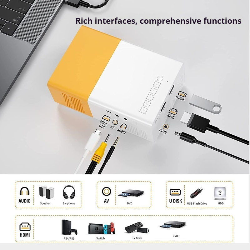 Ultra lightweight pocket mini projector, home outdoor high-definition mini projector, multi interface, multi language, mobile, portable, private cinema equipment