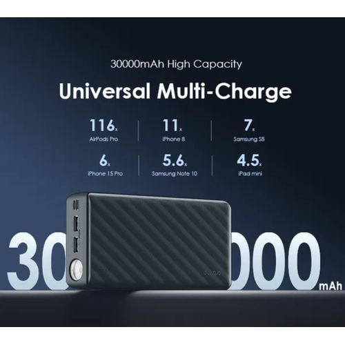 Oraimo Traveller Power Bank 30000mAh 27000mAh 20000mAh 10000mAh 12W Smart Fast Charging Slim Portable Power Bank type C Charging universal Compatibility Powerbank with overcharge protection