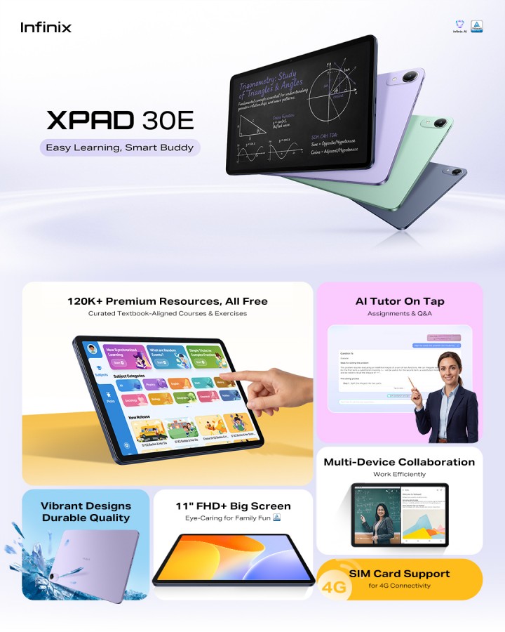 Infinix XPAD 30E TABLET | TAB 4GB RAM+128GB ROM, 11-inch Full HD'4G LTE,7000mAh battery, Android 15 with XOS 15
