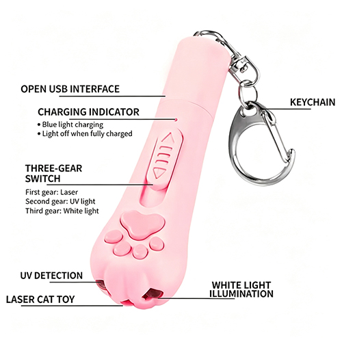 Rechargeable Cat Toys Interactive - 3 Light Modes & 5 Patterns Portable Pet Toy for Cats Dogs Kittens, Automatic Moving Mouse Toy for Fun Chase Play Exercise