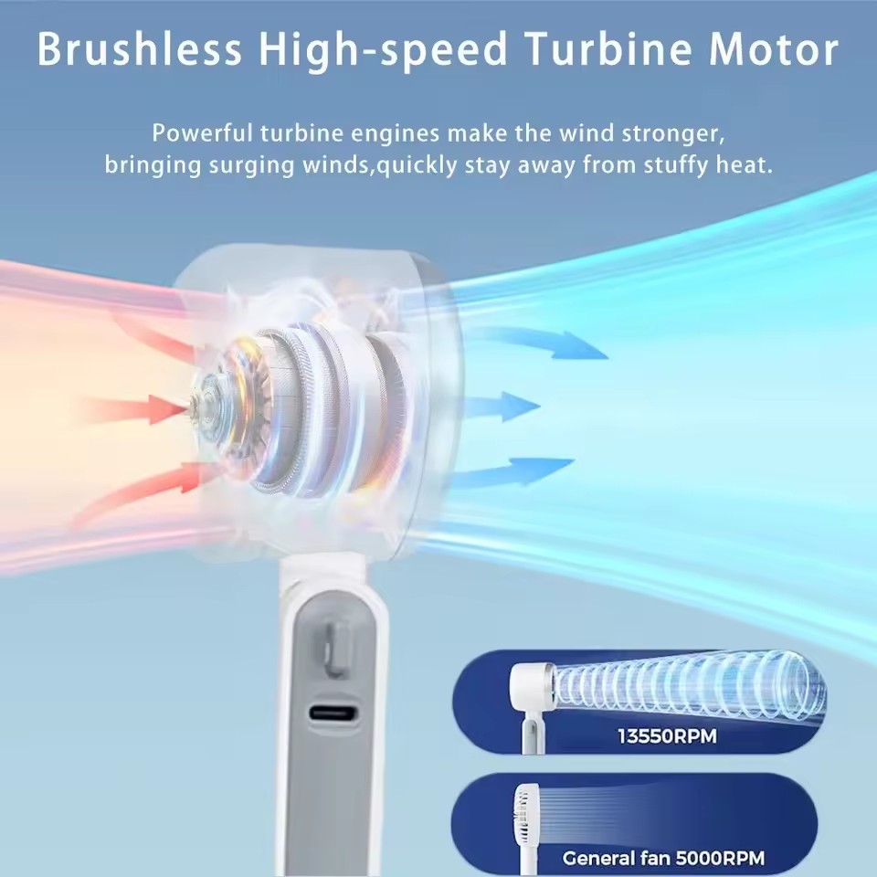 1PC NEW 2026 Handheld Fan Portable Foldable USB Rechargeable, Ultra Quiet 5-speed Adjustable, 1200mAh Battery
