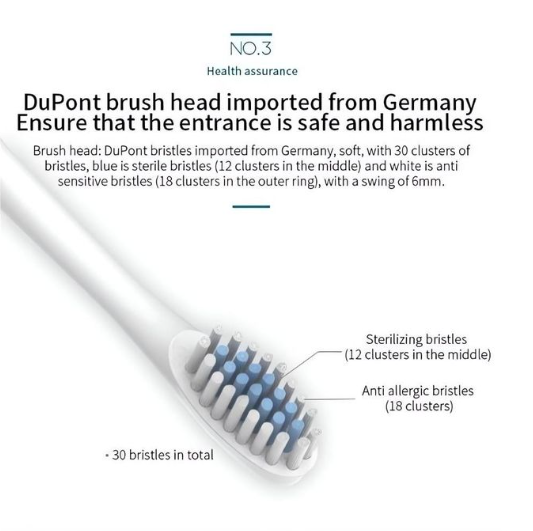 addigoes Sonic Electric Toothbrush – 4 Replacement Brush Heads, 6 Cleaning Modes High-Frequency Sonic Vibration. USB Rechargeable IPX7 Waterproof Smart Electric Toothbrush with 2-Min Timer.