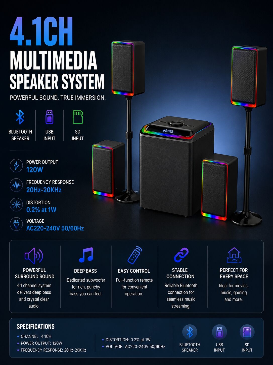 Globalstar GS-PROY 4.1 Multimedia Speaker System Global Star GS PRO 4, Home theatre 4.1