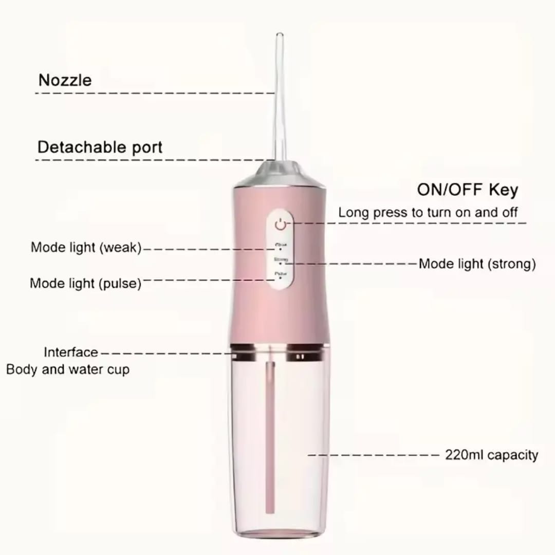 Rechargeable Portable Oral Care Irrigator with 4 Nozzles – Electric Water Flosser for Deep Teeth Cleaning, Gum Care & Everyday Dental Hygiene at Home or Travel