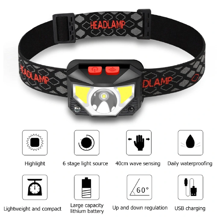 Powerful LED Headlight Headlamp 8 Modes Handsfree Motion Sensor Head Lamp COB Flashlight Torch Head Light For Camping Fishing