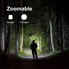 Strong Flash Lights High Power LED Flashlight Battery Powered Zoom Aluminium Alloy Torch Camping Light 5 Modes Fishing Lantern