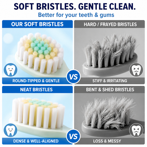 3PCS Ultra Soft Toothbrush for Adults Wide Head High Density Fine Bristles Manual Toothbrush for Sensitive Teeth Gums Deep Cleaning Oral Care 3 Pack 【SALE】