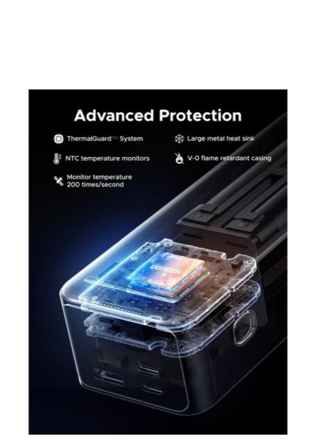 UGREEN Power Bank 25000mAh 200W