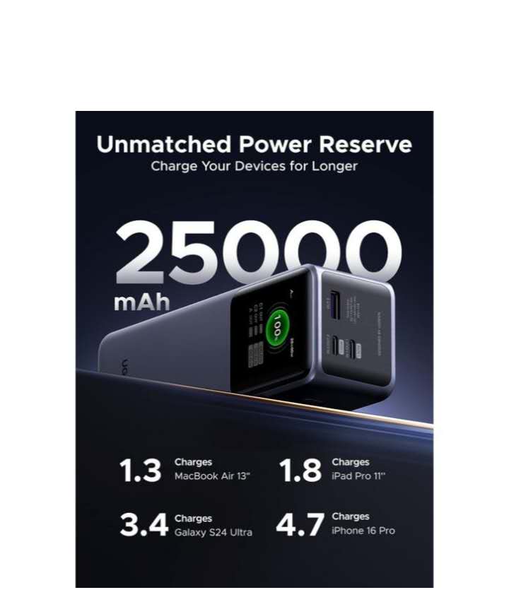 UGREEN Power Bank 25000mAh 200W
